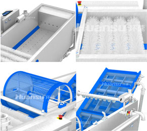 環(huán)速鮮食清洗機-細節(jié)部分
